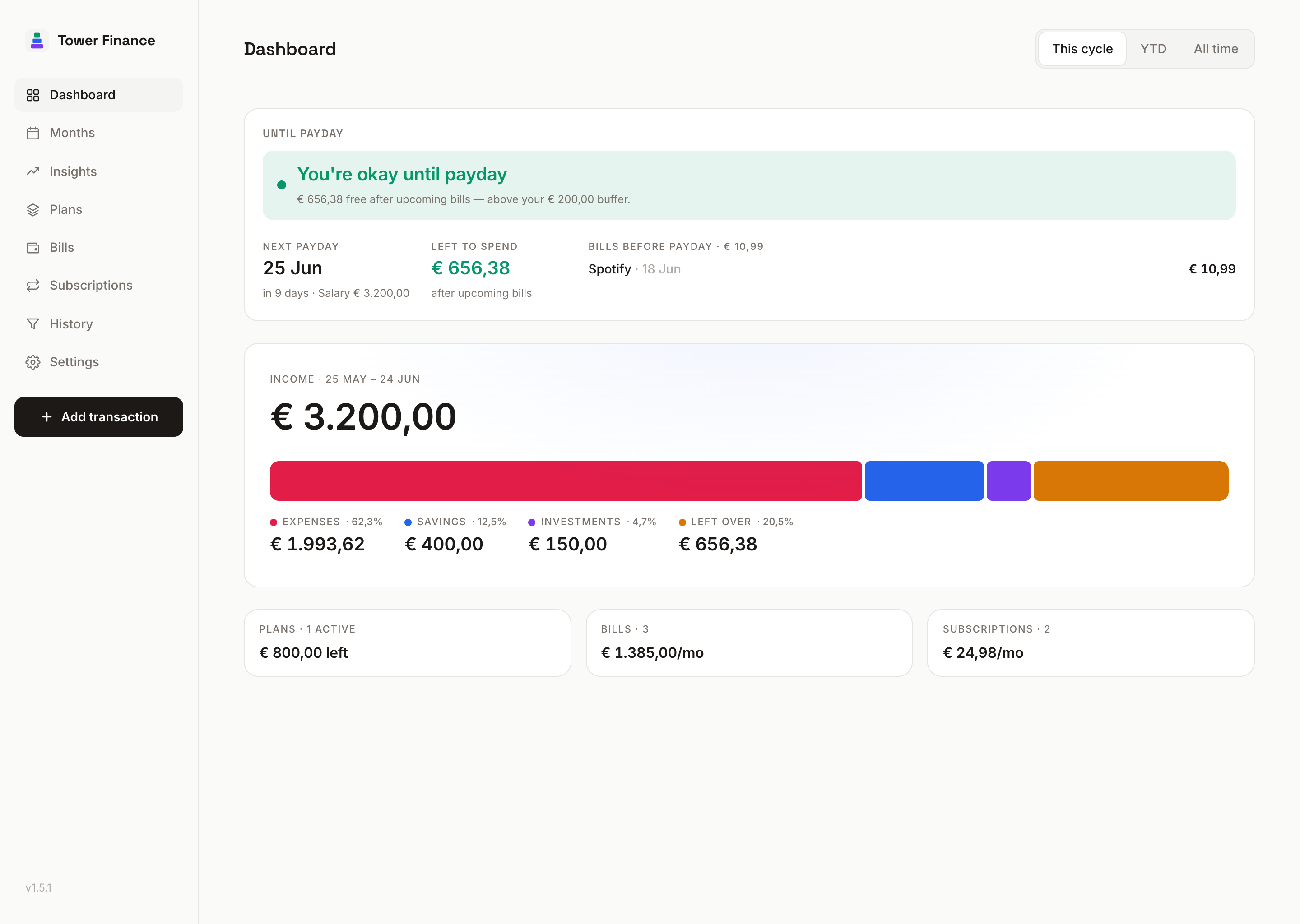 Tower Finance dashboard showing the payday verdict, cash-flow ribbon and commitments