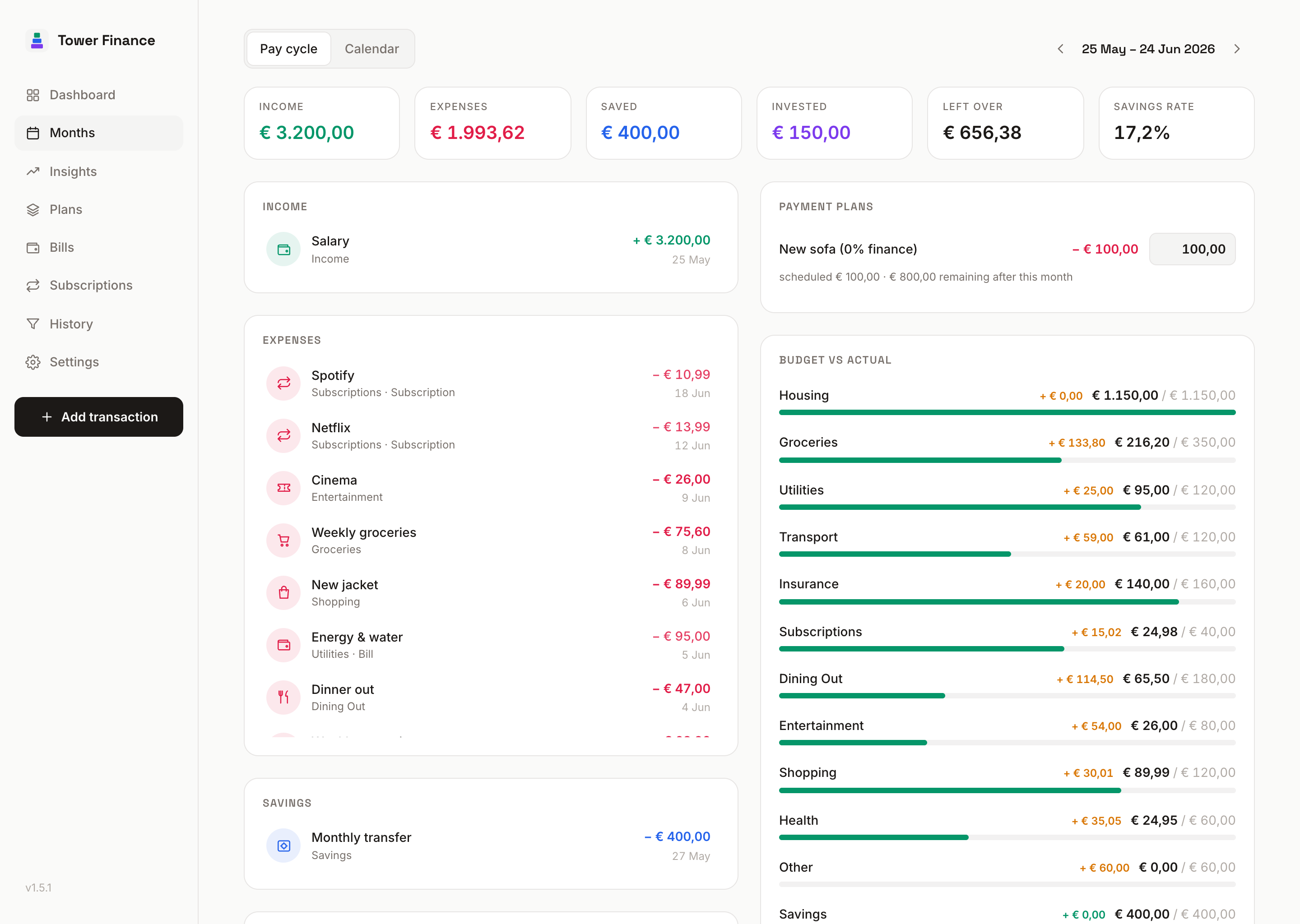 Months screen with cash flow by pay cycle
